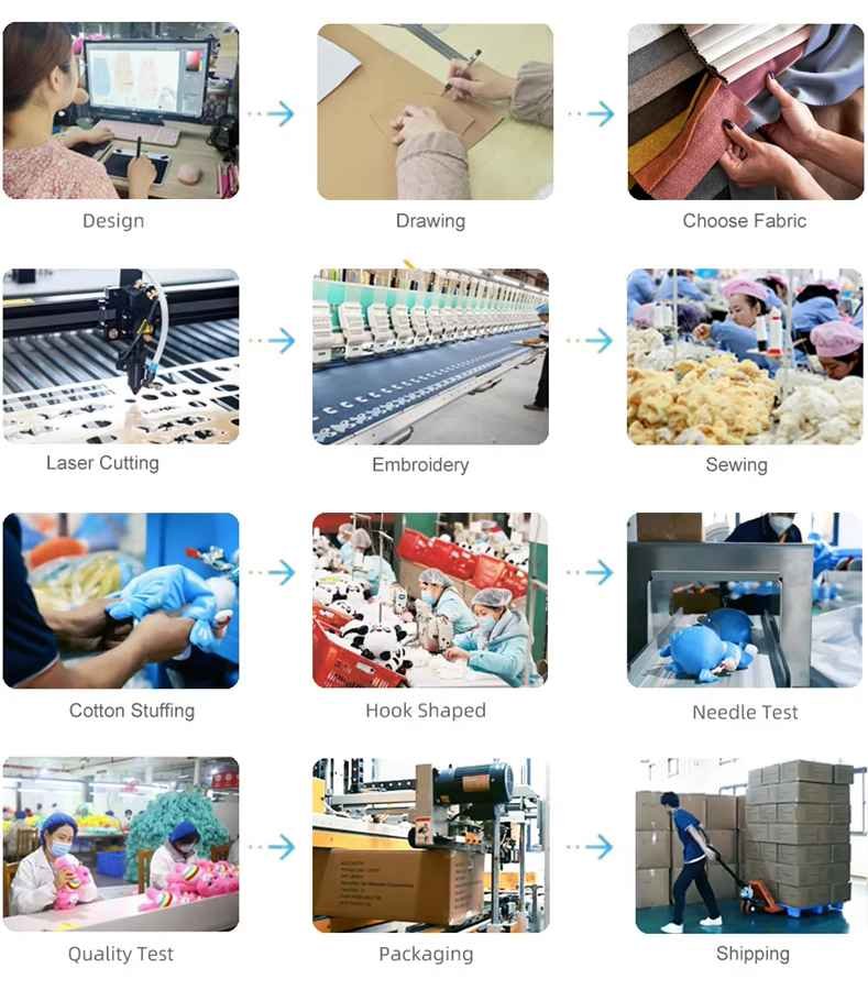 Why Work Directly With Our Factory