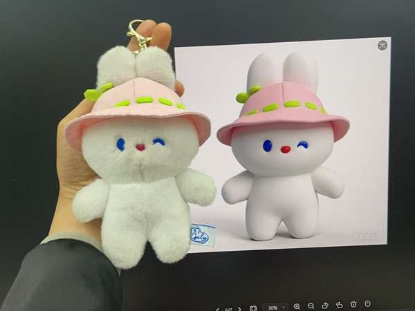 Pattern Proportion Review