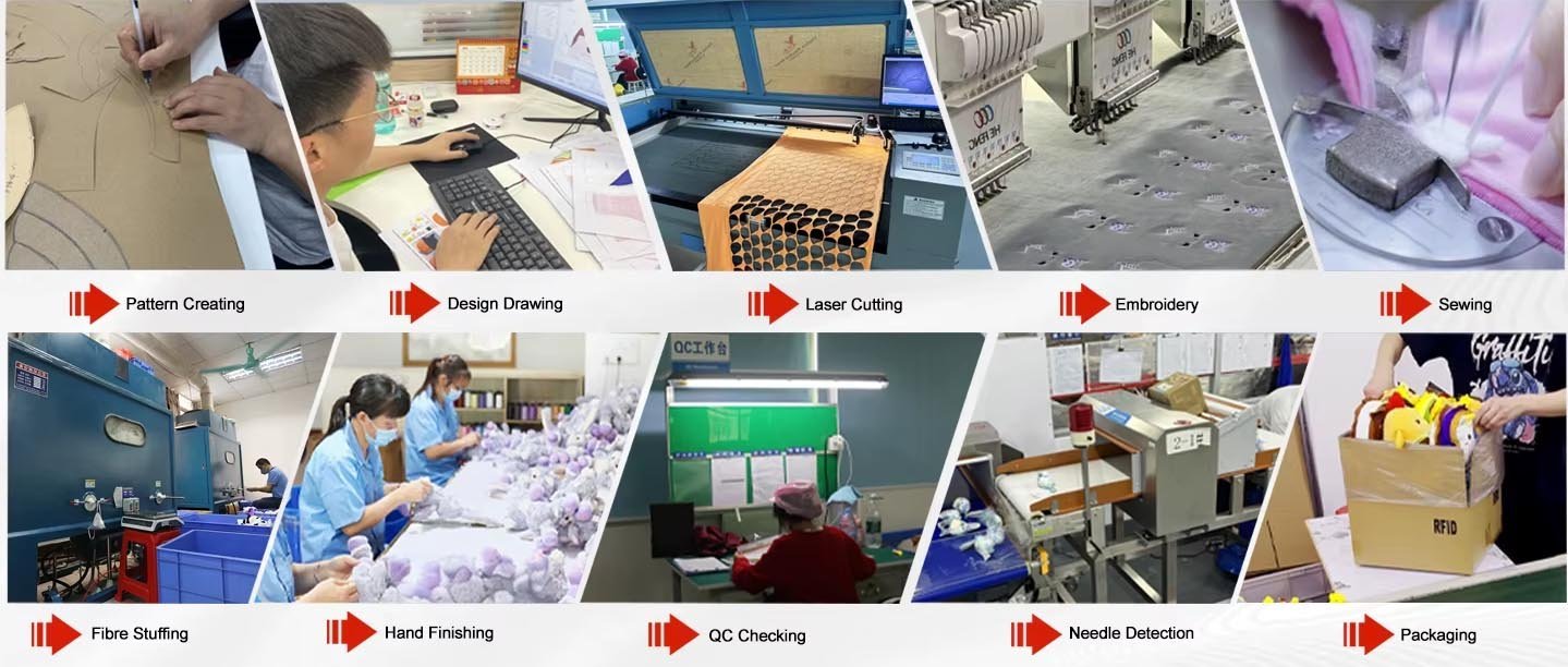custom process of plush toys production