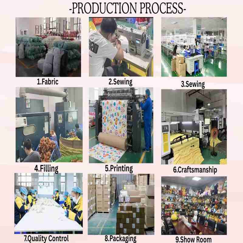 process